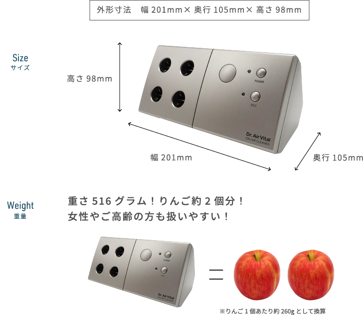 マイナスイオン&オゾン空気清浄機【ドクターエアバイタル】